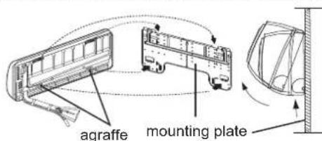 HAIER AS18GS1ERA - Unloading of indoor unit body - 1