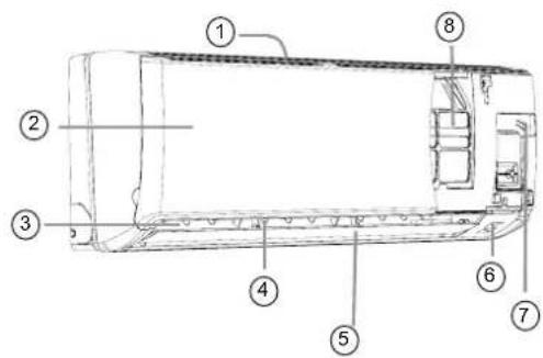 HAIER AS18GS1ERA - Unidad interior - 1