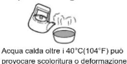 HAIER AS18GS1ERA - Per la pulizia non usare quando segue - 2