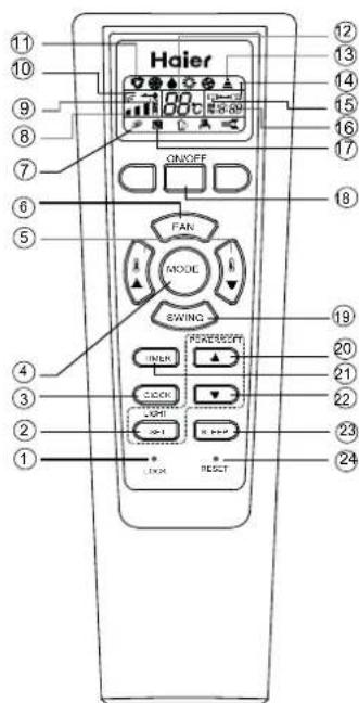 HAIER AS18GS1ERA - Telekommande - 1