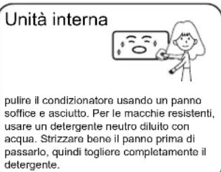 HAIER AS18GS1ERA - Per un utilizzo intelligente del condizionatore - 2