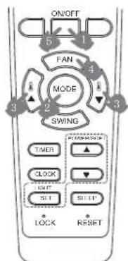 HAIER AS18GS1ERA - Remote controller - 1