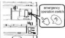 HAIER AS18GS1ERA - Emergency Operation: - 1