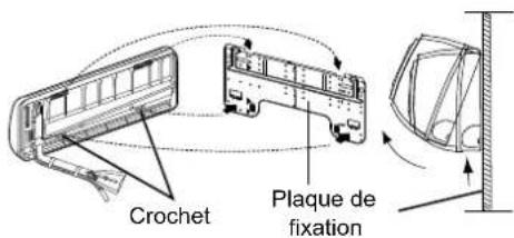 HAIER AS18GS1ERA - Déballage de l'unité interieure - 1