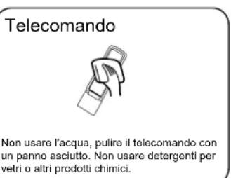 HAIER AS18GS1ERA - Per un utilizzo intelligente del condizionatore - 1