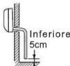 HAIER AS18GS1ERA - Sullo scarico - 4