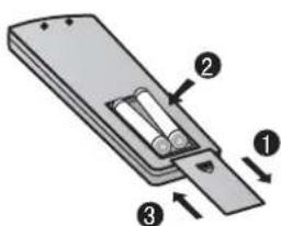 HAIER AS18GS1ERA - Loading of the battery - 1