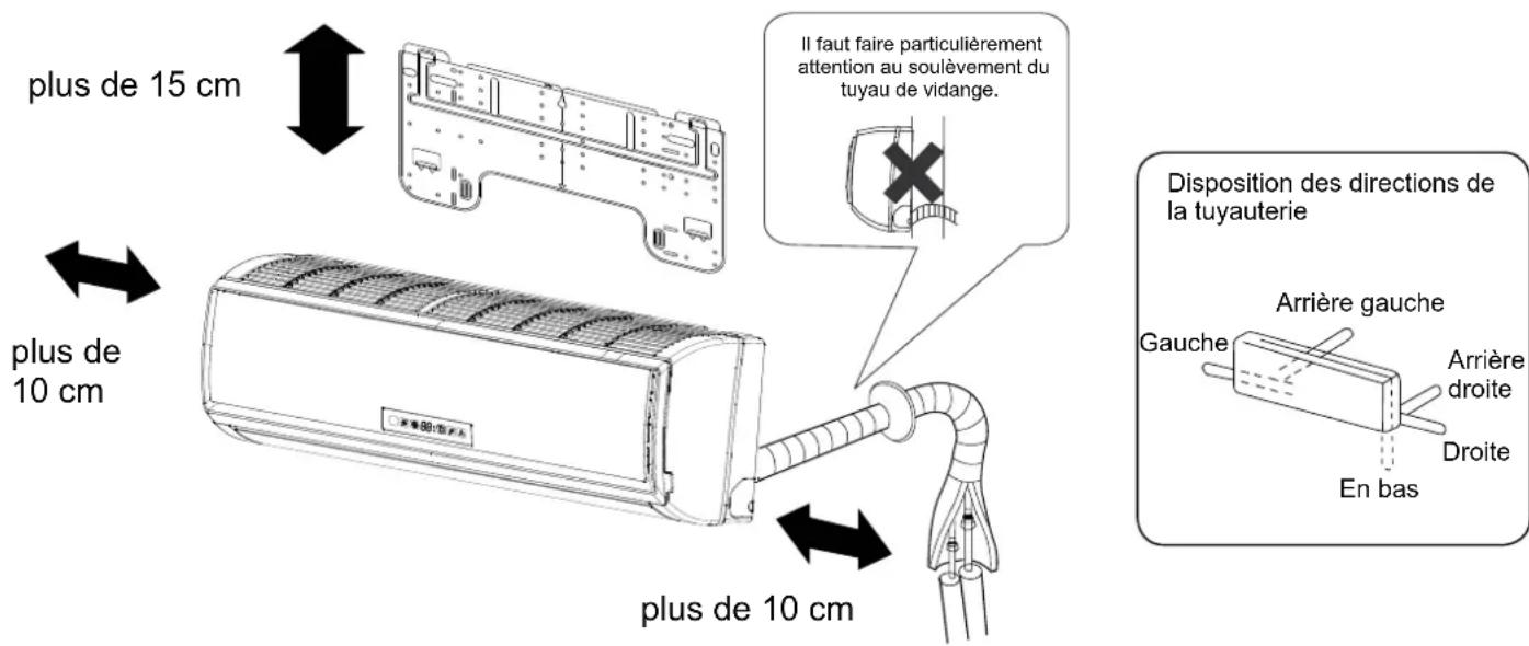 HAIER AS18GS1ERA - Scheme d'installation des unités interieures - 1