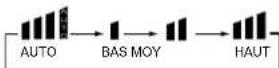 HAIER AS18GS1ERA - Télécommande - 5