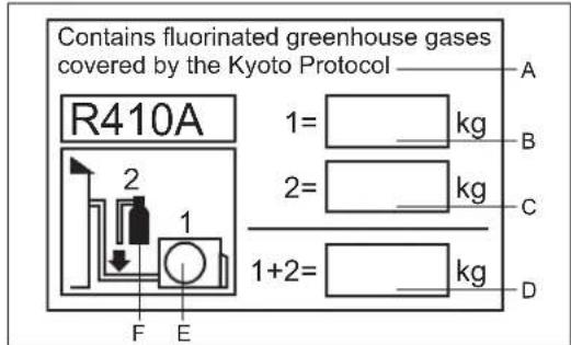 HAIER AS18GS1ERA - IMPORTANT INFORMATION REGARDSING THE REFRIGERANT USED - 1