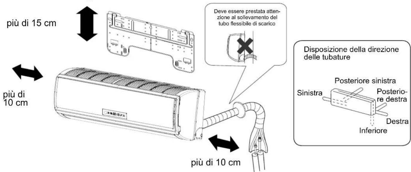 HAIER AS18GS1ERA - Schema per l'installazione dell'unità interna ed esterna - 1