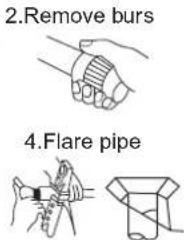 HAIER AS18GS1ERA - Cutting and Flaring Work of Piping - 3