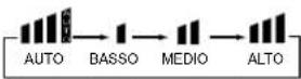 HAIER AS18GS1ERA - Telecomando - 3