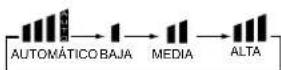 HAIER AS18GS1ERA - Funcionamento - 5
