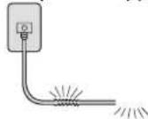 HAIER AS18GS1ERA - WARNING - 14