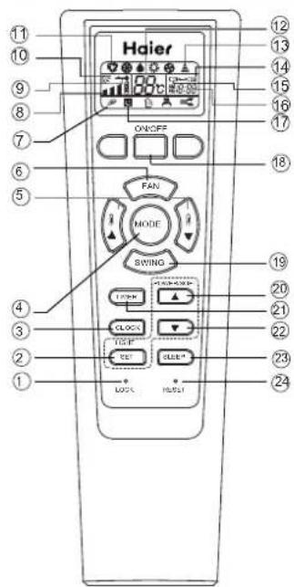 HAIER AS18GS1ERA - Remote controller - 1