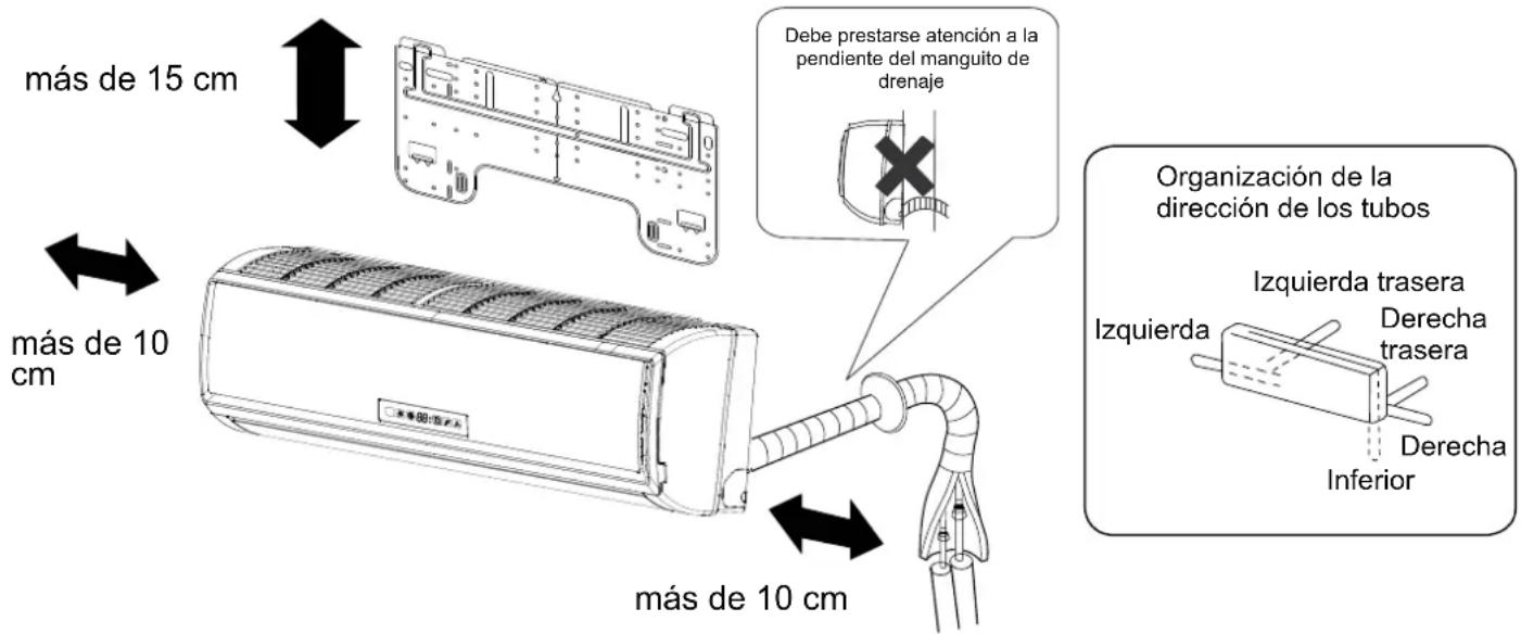 HAIER AS18GS1ERA - Diagrama de instalación de unidades interiores - 1