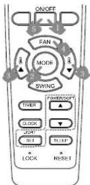 HAIER AS18GS1ERA - Telecomando - 1