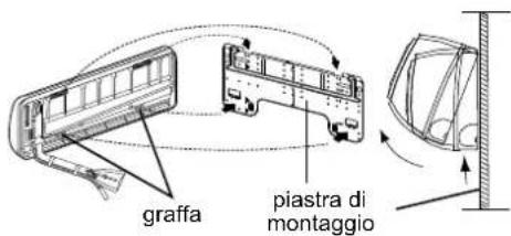 HAIER AS18GS1ERA - Scaricamento del corpo dell'unità da interno - 1