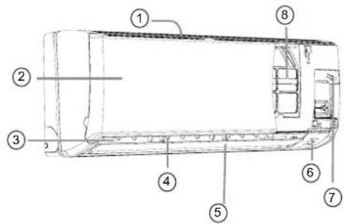 HAIER AS18GS1ERA - Unité intérieure - 1