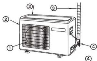 HAIER AS18GS1ERA - Unidad exterior - 1