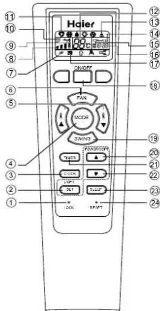 HAIER AS18GS1ERA - Telecomando - 1