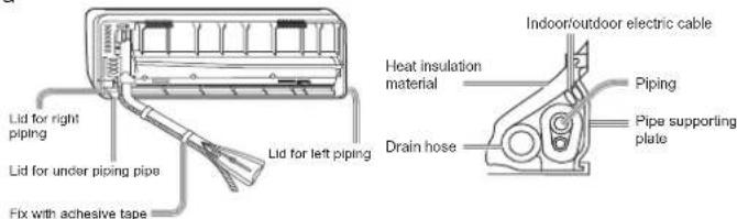 HAIER AS18GS1ERA - [Left·Left-rear piping] - 1