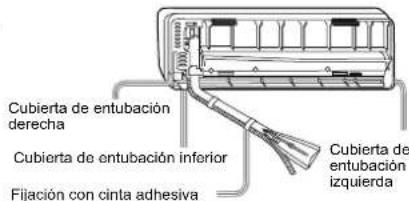 HAIER AS18GS1ERA - [Entubación trasera] - 1