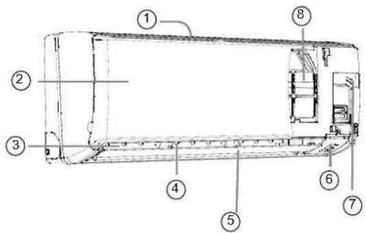 HAIER AS18GS1ERA - Indoor Unit - 1