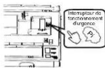 HAIER AS18GS1ERA - Fonction d'urgence : - 1