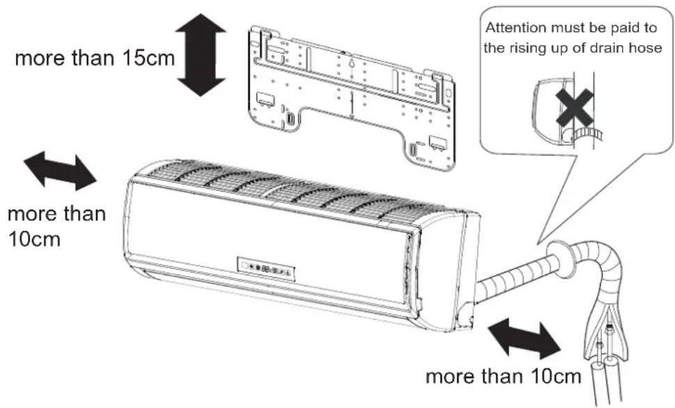 HAIER AS18GS1ERA - Drawing for the installation of indoor units - 1