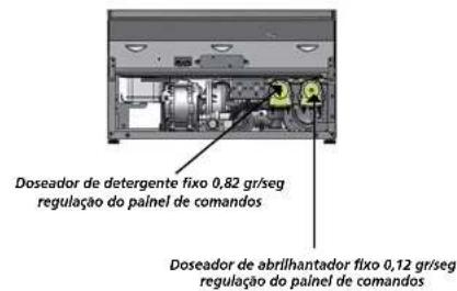 CombiSteel 7280.0030 - Primeira ligação - 4