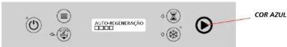 CombiSteel 7280.0030 - Funcionamento - 3