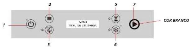 CombiSteel 7280.0030 - Programação (utilizador) - 1