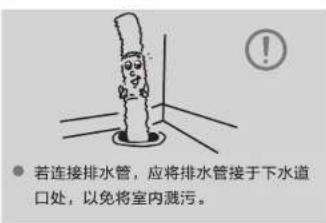 HAIER EC6001-PD3(U1) - 放置环境 - 6