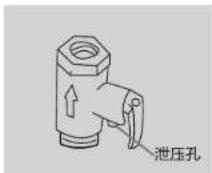 HAIER EC6001-PD3(U1) - ◆ 安全阀排水管的连接: - 2