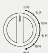 HAIER HGS-2417 - 使用方法 - 2