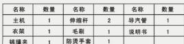 HAIER HGS-2417 - 技术规格 - 3