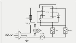 HAIER HGS-2417 - 技术规格 - 2