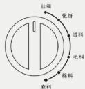 HAIER HGS-2417 - 产品部件 - 4