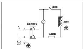 HAIER HGS4213 - 技术规格 - 1