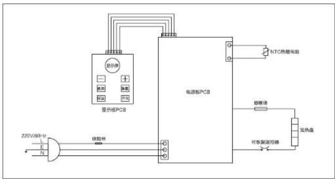 HAIER HBM-H201 - 技术规格 - 1