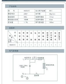 HAIER HGS4215 - 技术规格 - 1