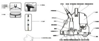 HAIER HGS4216 - 产品特点介绍 - 1