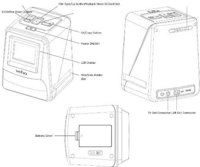 Veho Smartfix VFS-014-SF - What's in the box? - 1
