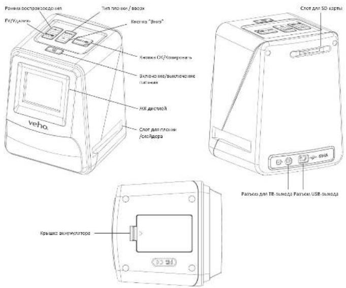 Veho Smartfix VFS-014-SF - Что находится в коробке? - 1