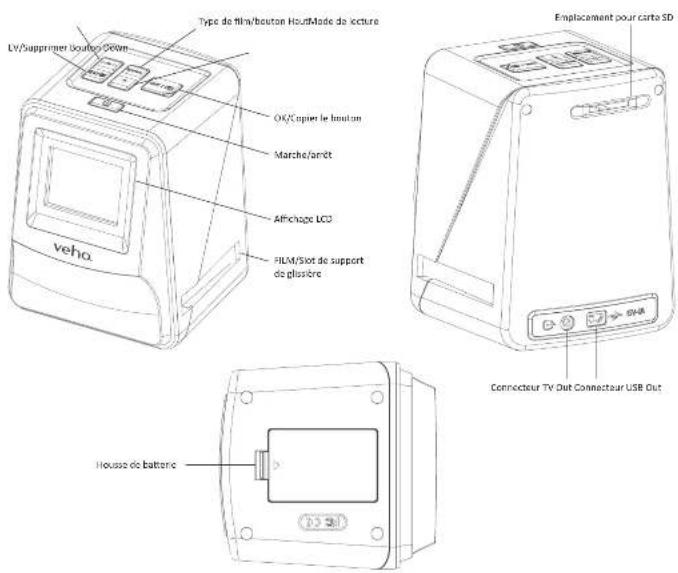 Veho Smartfix VFS-014-SF - Qu'est-ce qu'il y a dans la boîte? - 1