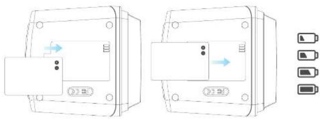 Veho Smartfix VFS-014-SF - 安装和充电电池 - 1