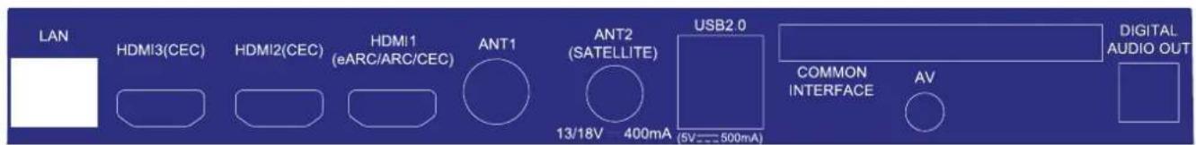 STRONG SRT 32HD5553 - 50UD7553 & 55UD7553 - 1