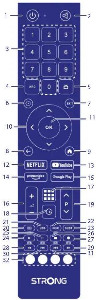 STRONG SRT 32HD5553 - Télecommandes - 2